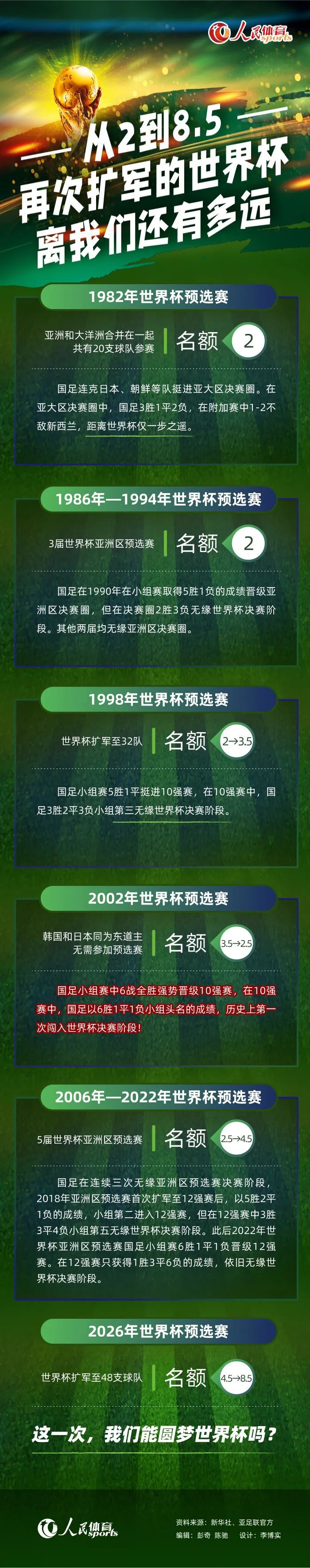 一方面，片中科学家不吝支出生命的价格也要找到人类的工程师，面临面地向他们发出为何的连串追问。